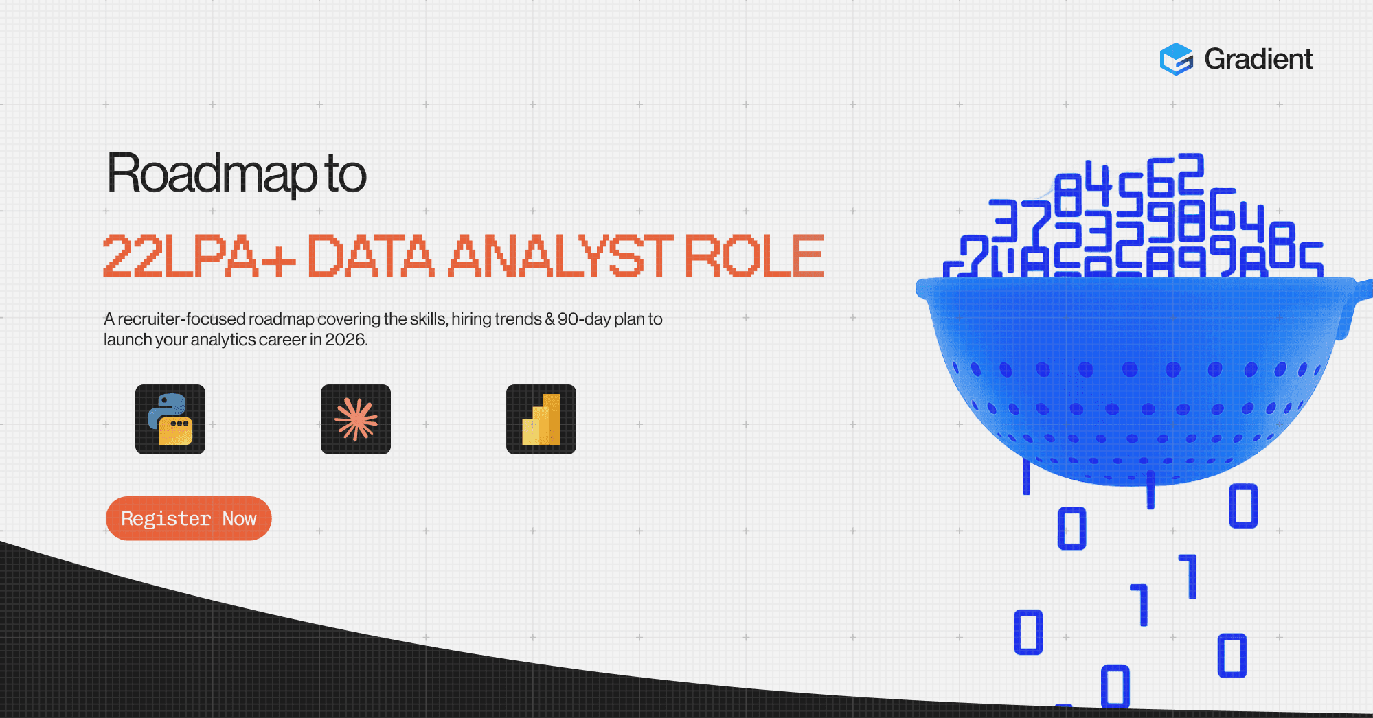 Roadmap to 22LPA+ Data Analyst Role