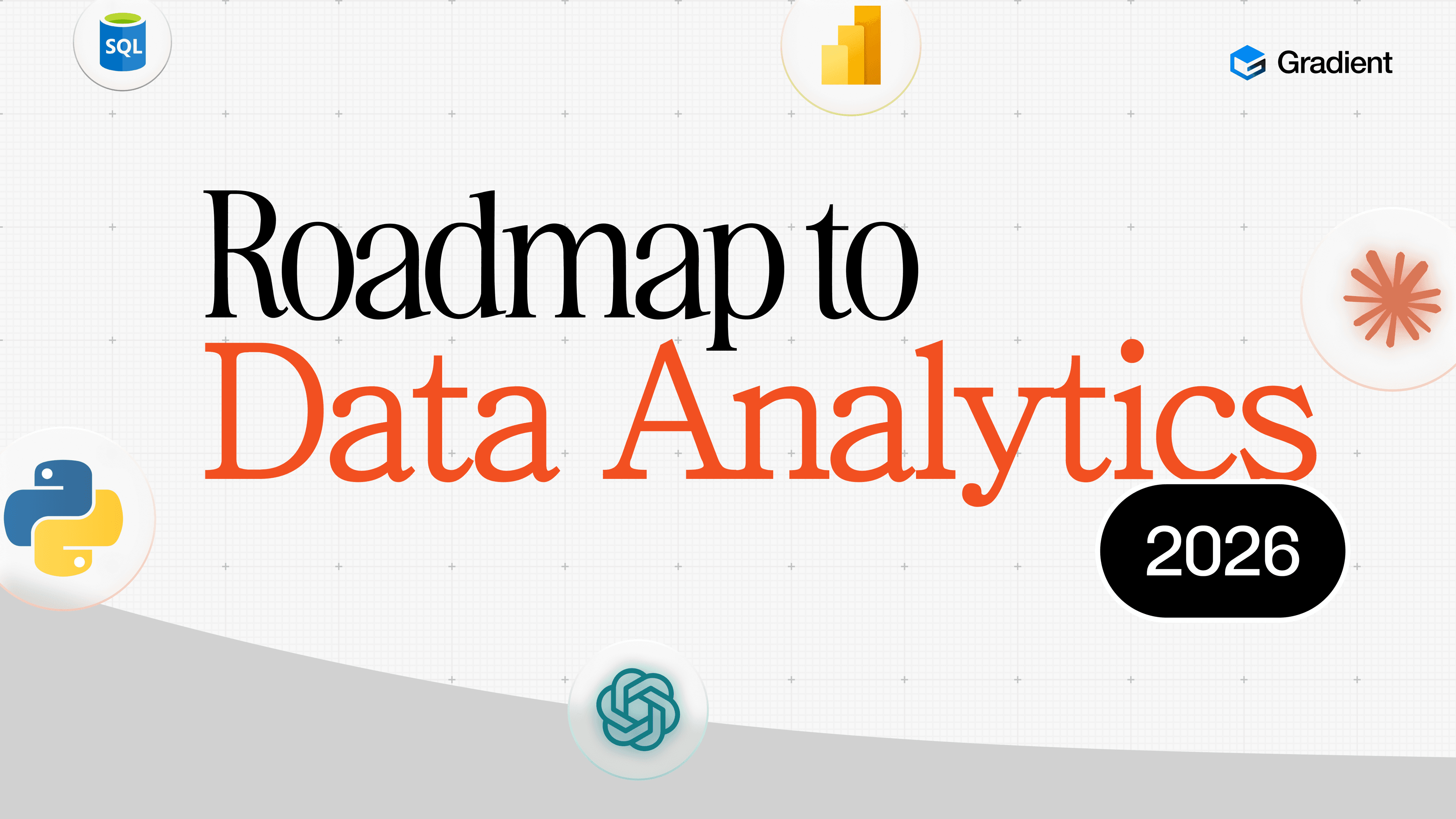 Roadmap to 22LPA+ Data Analyst Role