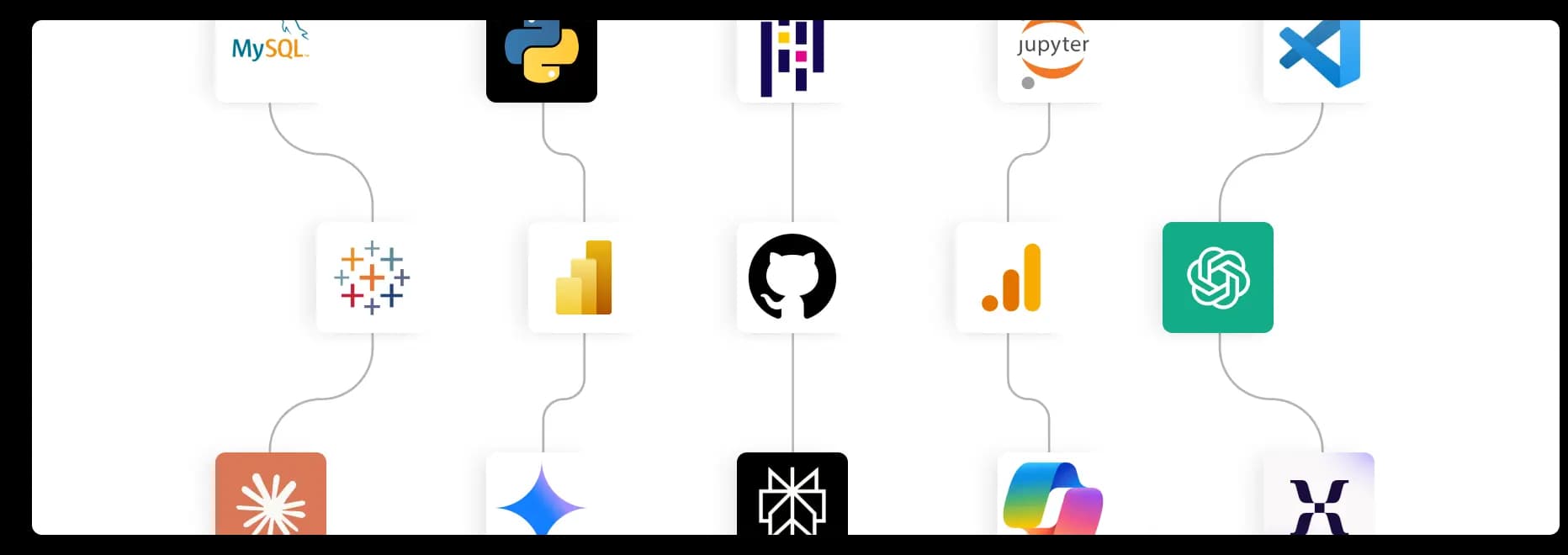 Tools and AI platforms covered in the program