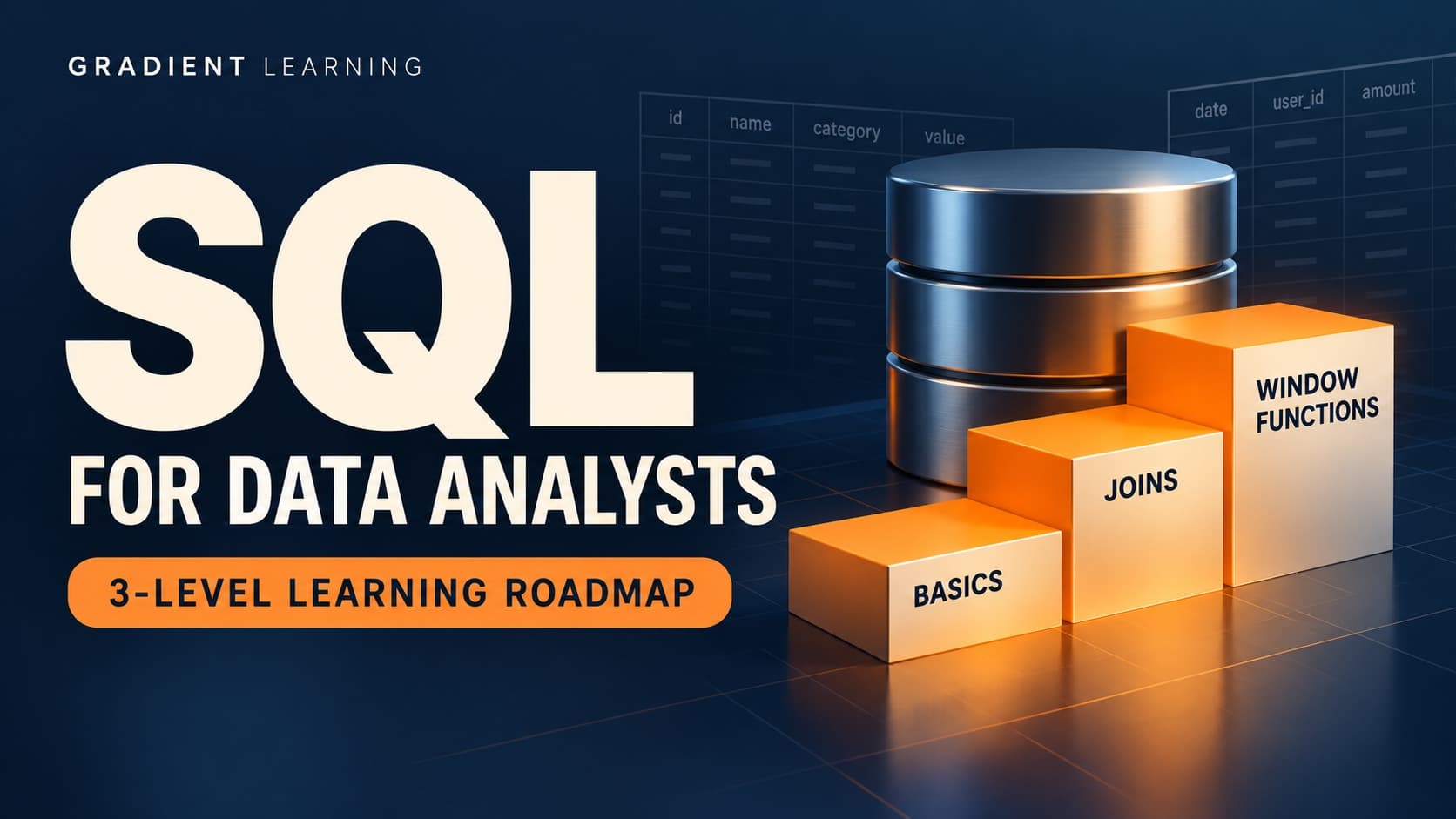 SQL Roadmap