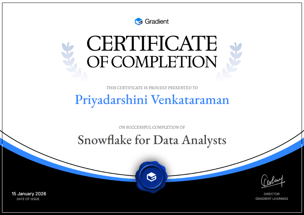 Certificate of Participation