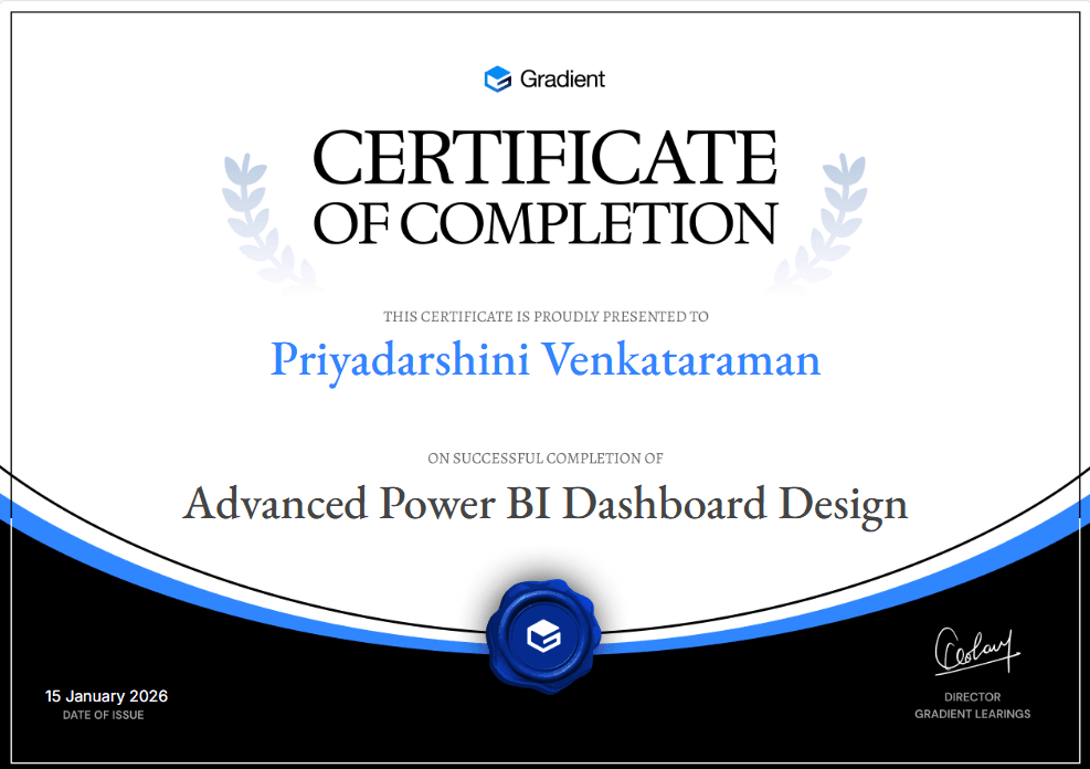 Certificate of Participation