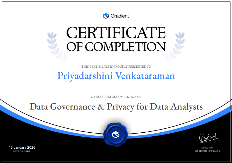 Certificate of Participation