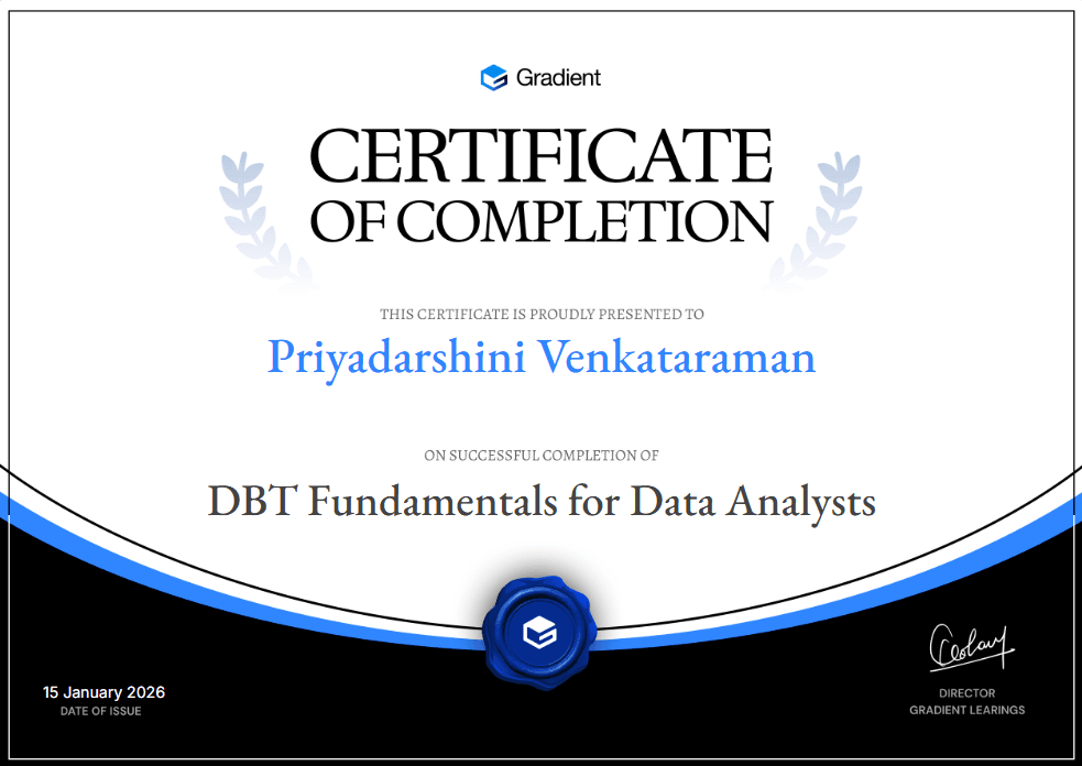 Certificate of Participation