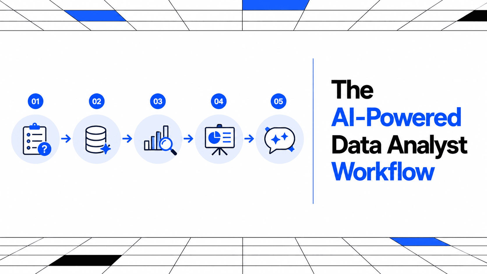 The AI-Powered Data Analyst Workflow