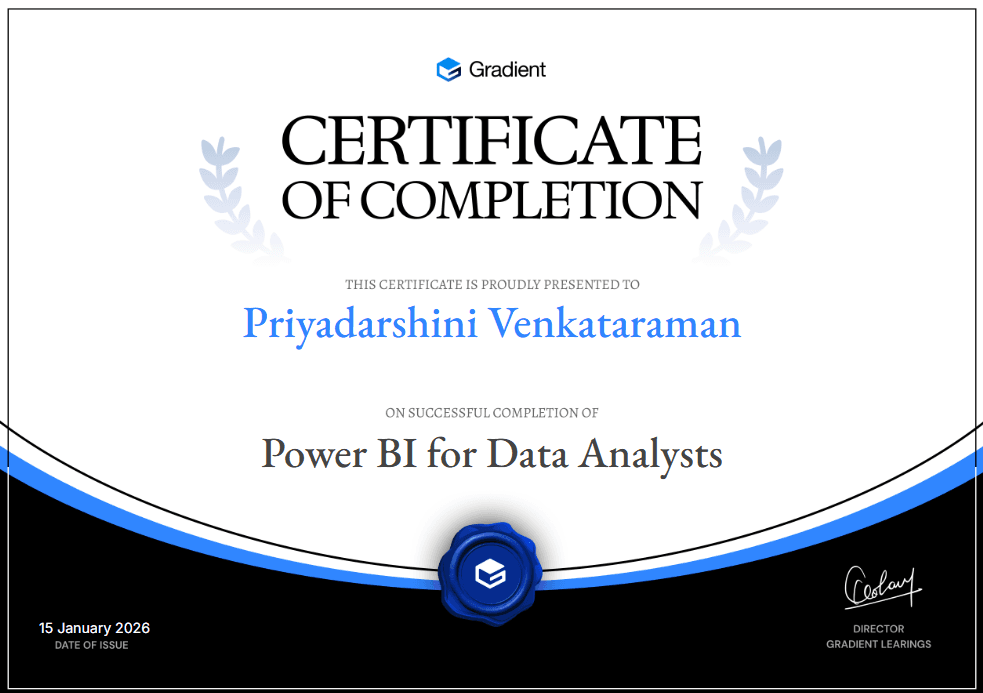 Certificate of Participation