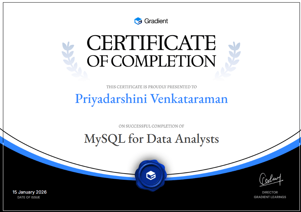 Certificate of Participation