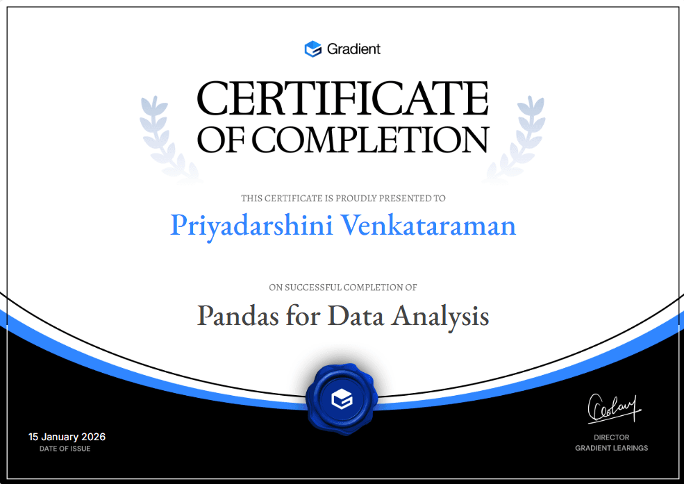 Certificate of Participation