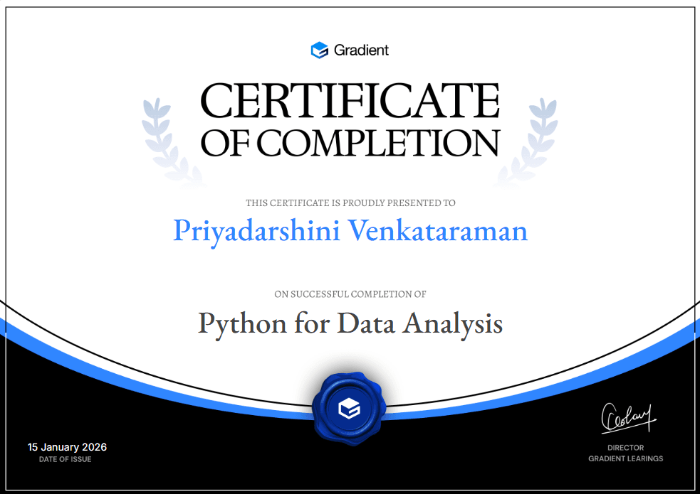 Certificate of Participation