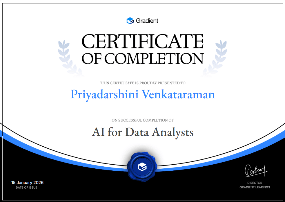 Certificate of Participation