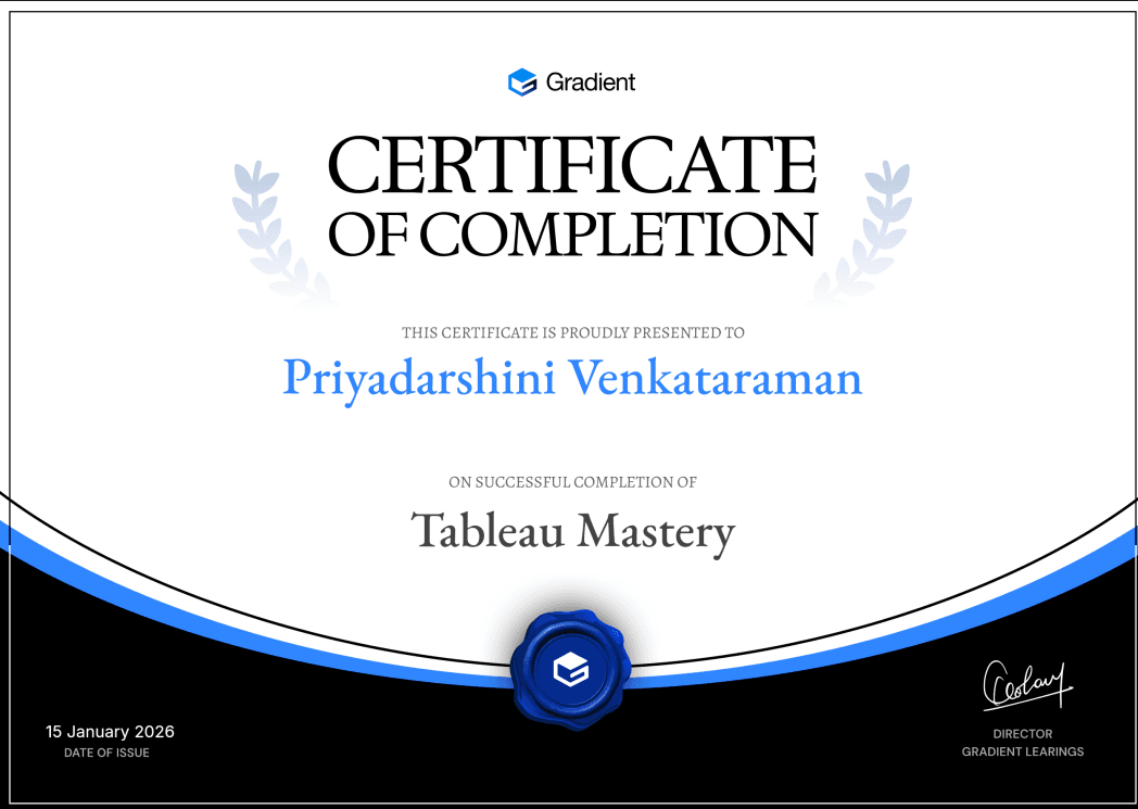 Certificate of Participation