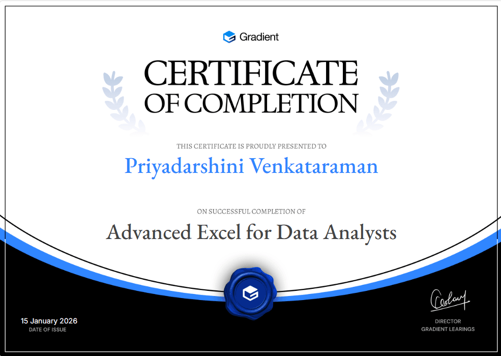 Certificate of Participation