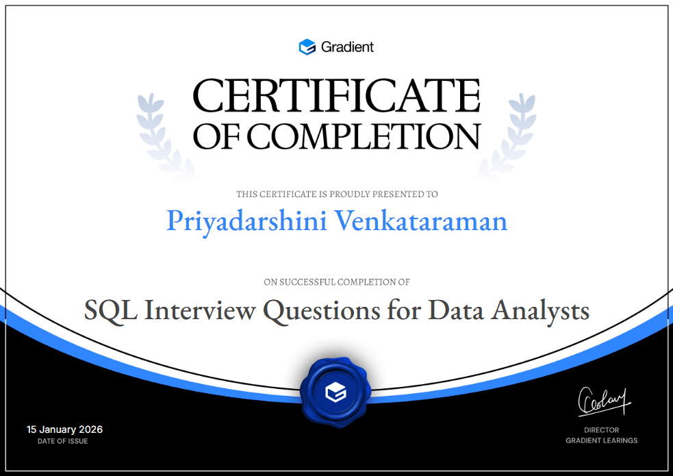 Certificate of Participation