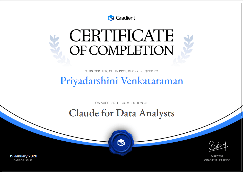 Certificate of Participation
