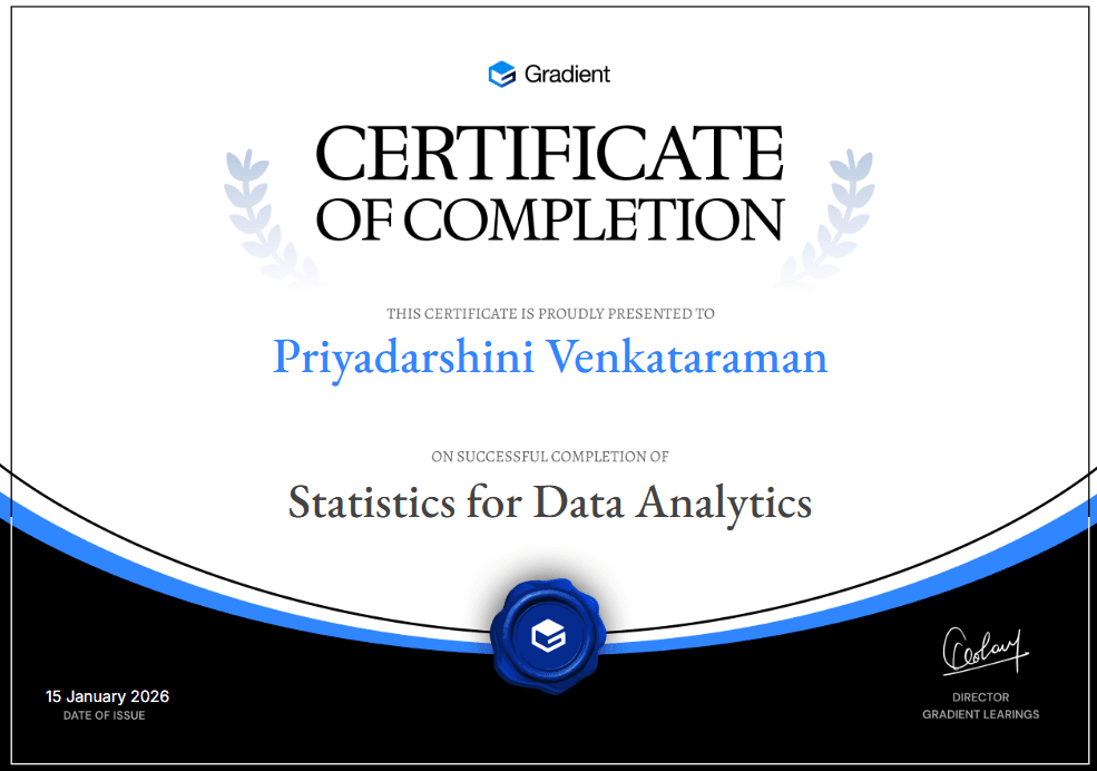 Certificate of Participation