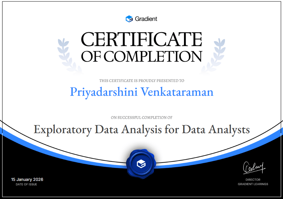 Certificate of Participation