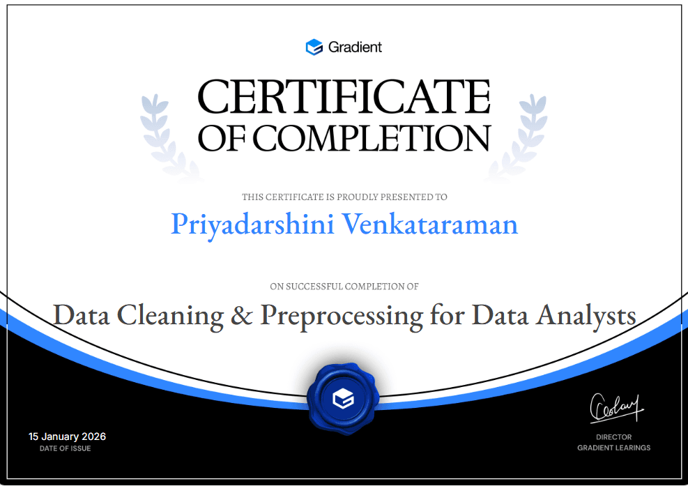 Certificate of Participation
