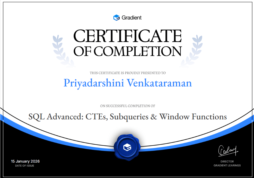 Certificate of Participation