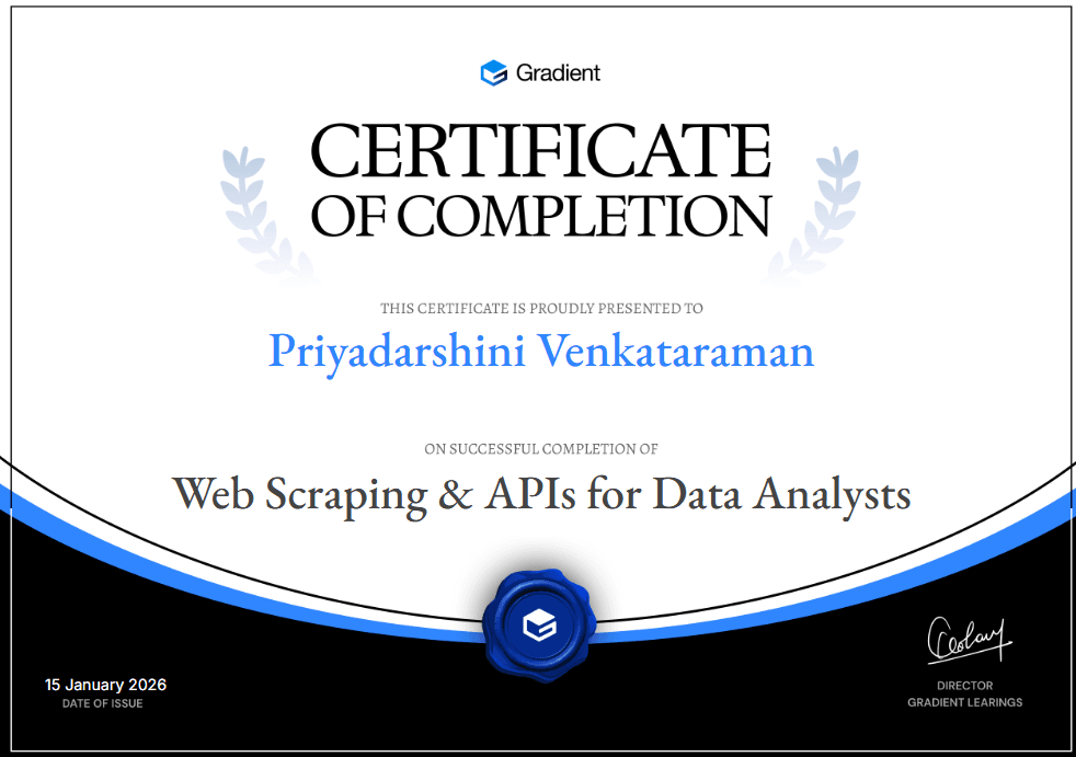 Certificate of Participation