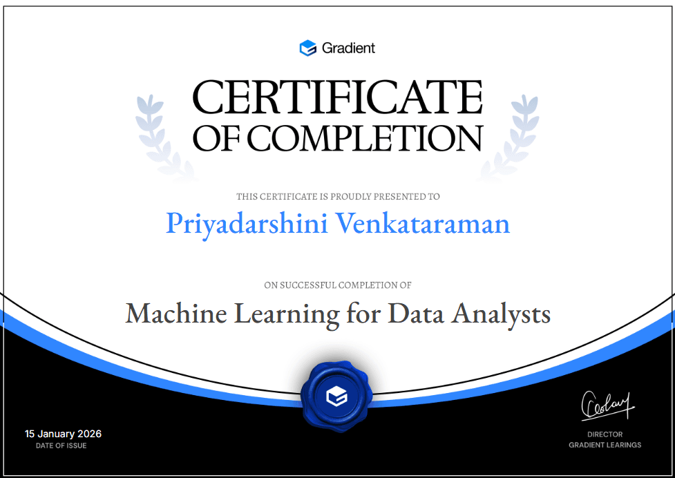 Certificate of Participation