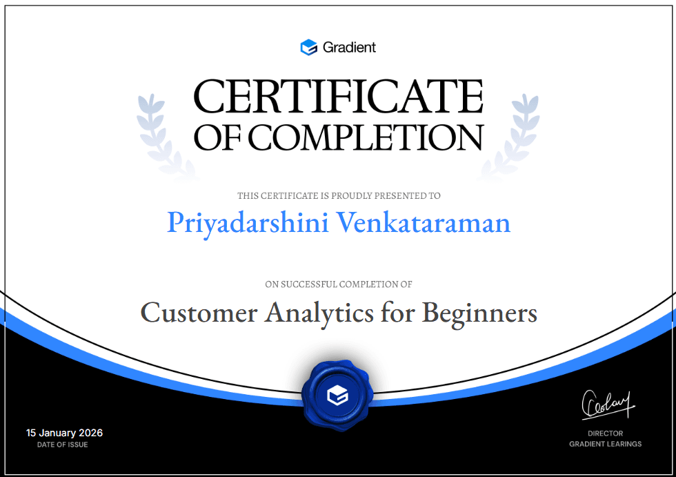 Certificate of Participation