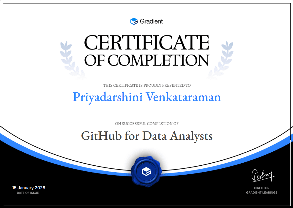 Certificate of Participation