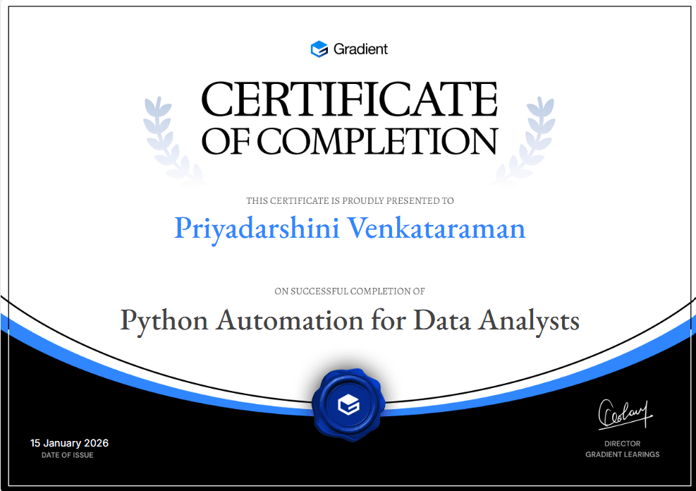 Certificate of Participation
