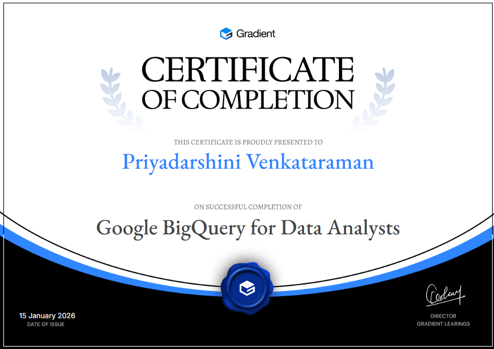 Certificate of Participation