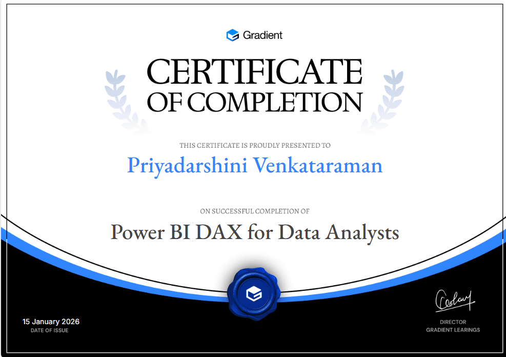 Certificate of Participation