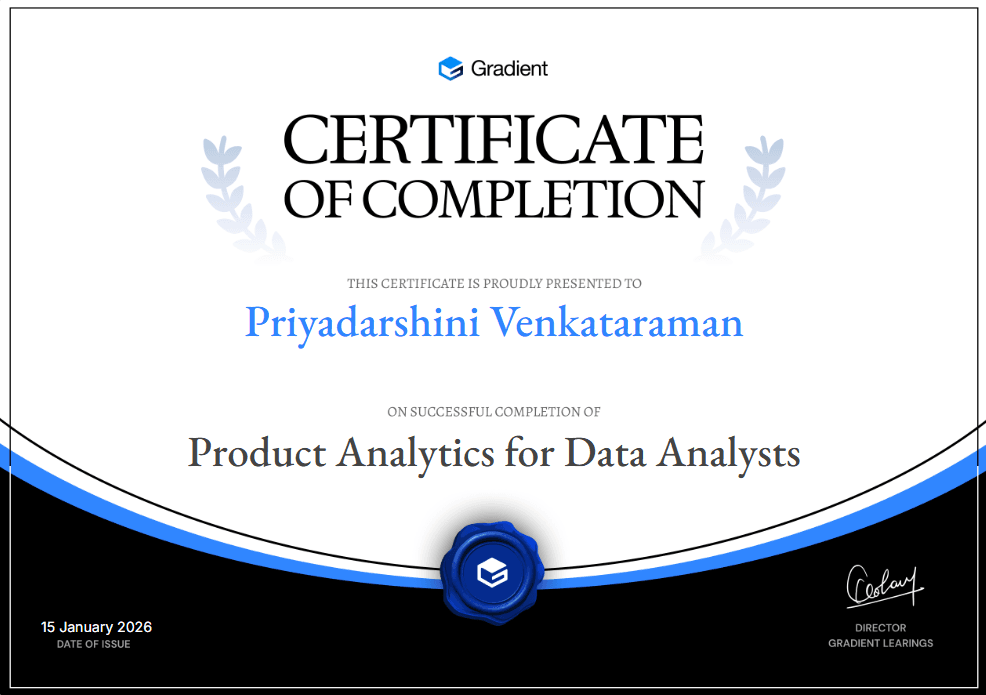 Certificate of Participation