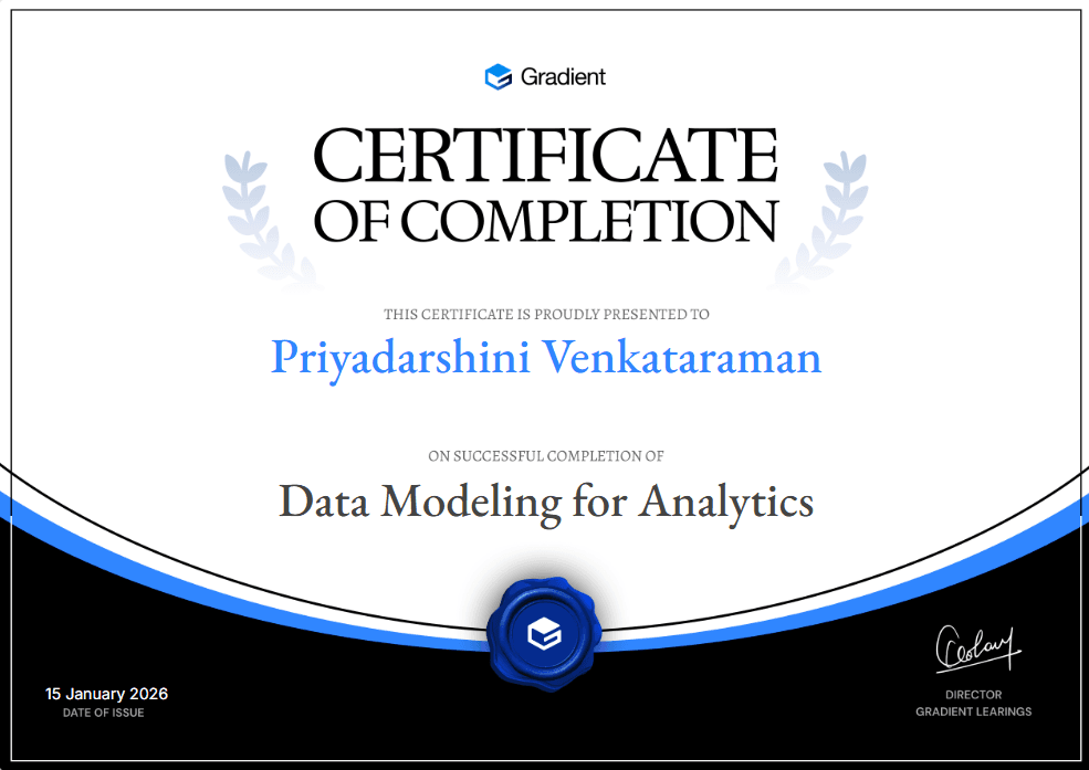 Certificate of Participation