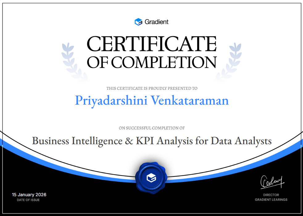 Certificate of Participation